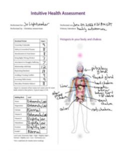 sample Intuitive Health Assessment