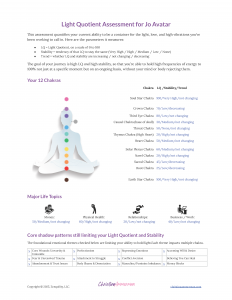 sample light quotient assessment: screenshot of an assessment filled in for Jo Avatar