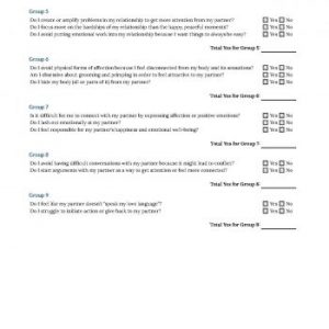 page from the Core Wound Self-Assessment